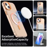 Candy Series For iPhone 15 Case Compatible with MagSafe PC+TPU+PET Anti-Drop Phone Cover - Orange
