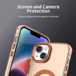 Candy Series For iPhone 15 Case Compatible with MagSafe PC+TPU+PET Anti-Drop Phone Cover - Orange