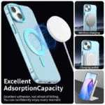 Candy Series For iPhone 15 Case Compatible with MagSafe PC+TPU+PET Anti-Drop Phone Cover - Blue