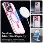 Candy Series For iPhone 16 Pro Case Compatible with MagSafe PC+TPU+PET Anti-Drop Phone Cover - Red