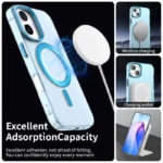 Candy Series For iPhone 16 Case Compatible with MagSafe PC+TPU+PET Anti-Drop Phone Cover - Blue
