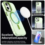 Candy Series For iPhone 16 Case Compatible with MagSafe PC+TPU+PET Anti-Drop Phone Cover - Green